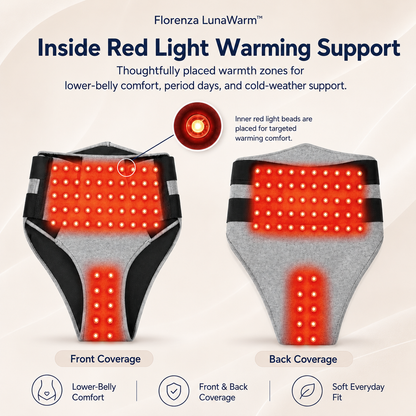 LunaWarm™ Relief Brief